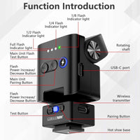 Medalight F2 Mini Wireless Camera Flash 迷你可無線相機閃光燈（自帶補光燈）