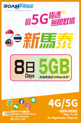 Roamfree X 3HK 4G/5G 新馬泰8日5GB無限數據卡