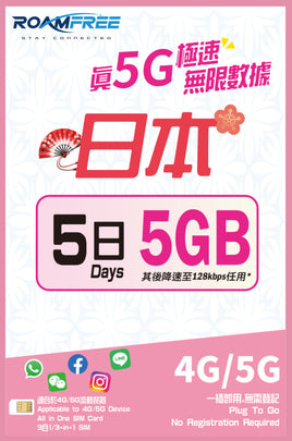 Roamfree X 3HK 4G/5G 日本5日5GB無限數據卡