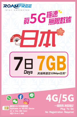 Roamfree X 3HK 4G/5G 日本7日7GB無限數據卡