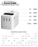EGO 100W Travel GaN2 4USB 旅行轉換插頭