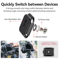 Ulanzi UKA05 Uka Quick Release Kit for DJI RS2/3/4 穩定器快裝配件 快速拆裝 C028