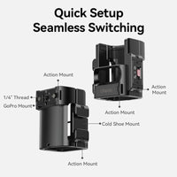 Ulanzi PK-06 Expansion Adapter for DJI Osmo Pocket 3 拓展轉接件 C014