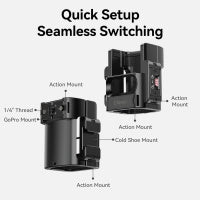 Ulanzi PK-06 Expansion Adapter for DJI Osmo Pocket 3 拓展轉接件 C014