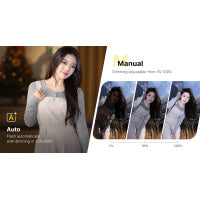 Ulanzi F12 Mini Camera Flash Speedlite 迷你機頂閃光燈 L044GBB1