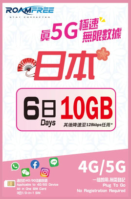 Roamfree X 3HK 4G/5G 日本6日10GB 無限數據卡