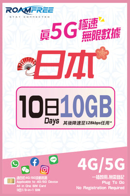 Roamfree X 3HK 4G/5G 日本10日7GB無限數據卡