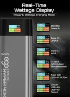EGO Hyper 40K 145W Power Bank 移動電源 40000mAh H-40