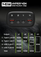 EGO Hyper 40K 145W Power Bank 移動電源 40000mAh H-40