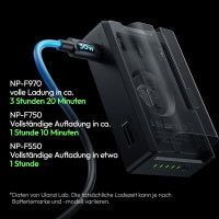 Ulanzi PA03 NP-F Akku-Adapterplatte 電池背板 支援PD雙向快充 P011GBB1