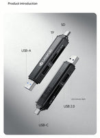 Ulanzi CR1 3in1 USB Card Reader 讀卡器