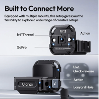 Ulanzi Pocket 3 快拆擴張框 PK13 Quick-Release Expansion Adapter C067