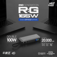 牛魔王Maxpower RG3380SX+ 20,000mAh 外置充電器 CCC *3C/QR Code認證*