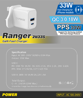 CAPDASE 33W QC3.0 & PPS 30W 2 USB GaN 英規充電器 2U33S AD00-R1602-UK