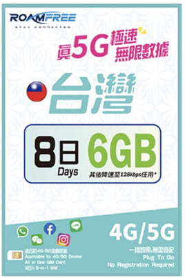 Roamfree 4G/5G 台灣8日6GB無限數據卡