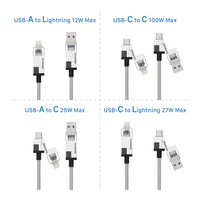 Elementz100w 4-in-1 Multifunction Cable 極速充電線 N41