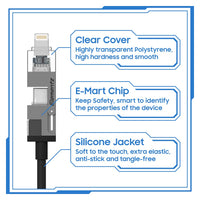 Elementz100w 4-in-1 Multifunction Cable 極速充電線 N41