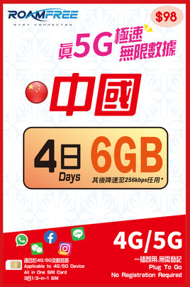 Roamfree X 3HK 4G/5G 中國4日6GB無限數據卡