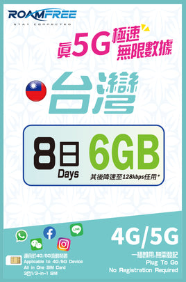 Roamfree 4G/5G 台灣8日6GB無限數據卡