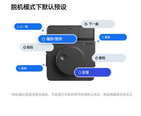Ulanzi D100H Dail剪輯助手 | 香港行貨
